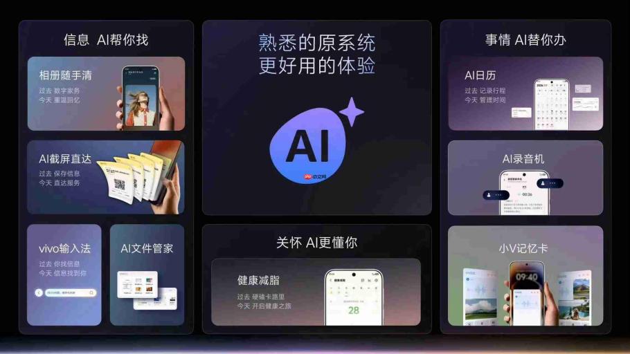 OriginOS 7正式登场:蓝心智能全面升级,把个人化AI装进手机系统