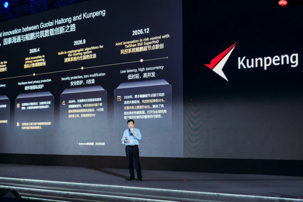 华为全联接大会2026丨鲲鹏计算产业峰会成功举行