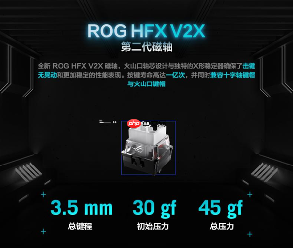 分体设计再进化!游戏办公一键切换ROG影魔新键盘发布