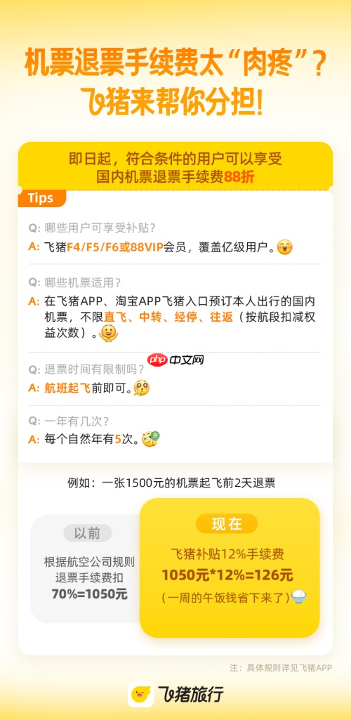 退机票可以少点“肉疼”了!飞猪为88VIP、F4及以上会员补贴12%手续费