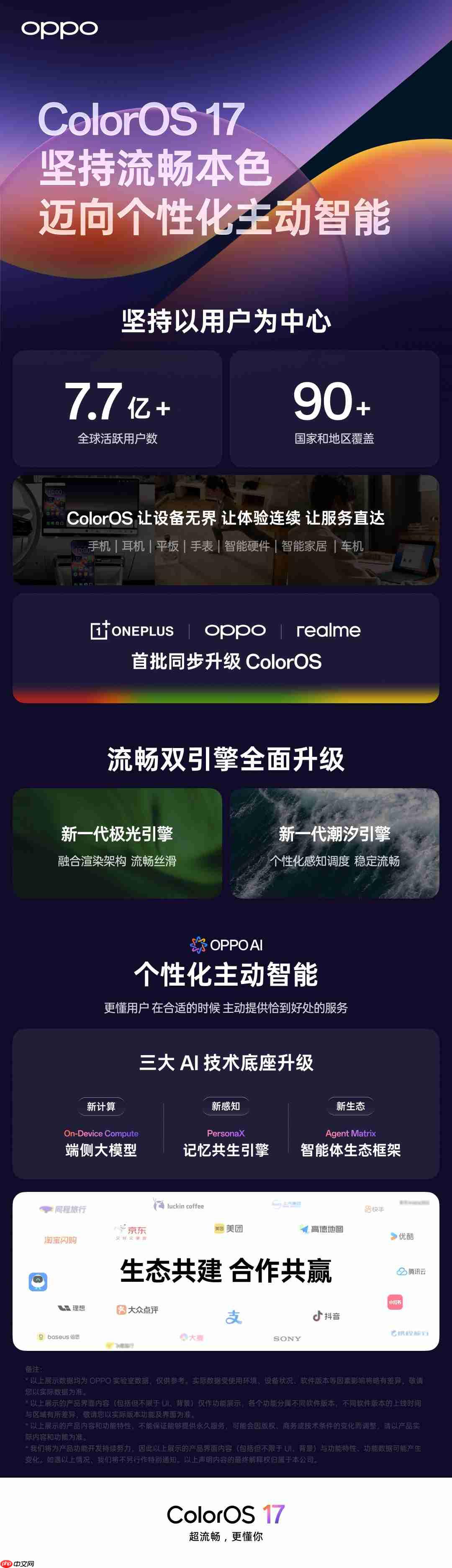 OPPO ColorOS 17正式发布 双引擎大幅提升后台保活率!