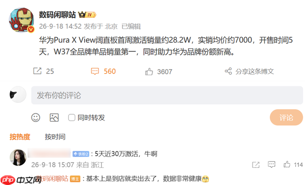 曝华为阔直板首周激活量达28.2万台 均价约7000元