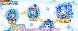 猫咪大作战：敖丙技能与属性深度解析