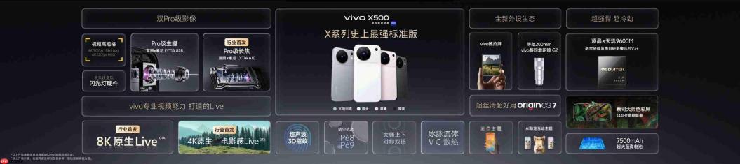动态影像新战略开篇之作 vivo X500系列影像旗舰新品正式发布