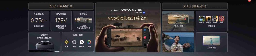 动态影像新战略开篇之作 vivo X500系列影像旗舰新品正式发布