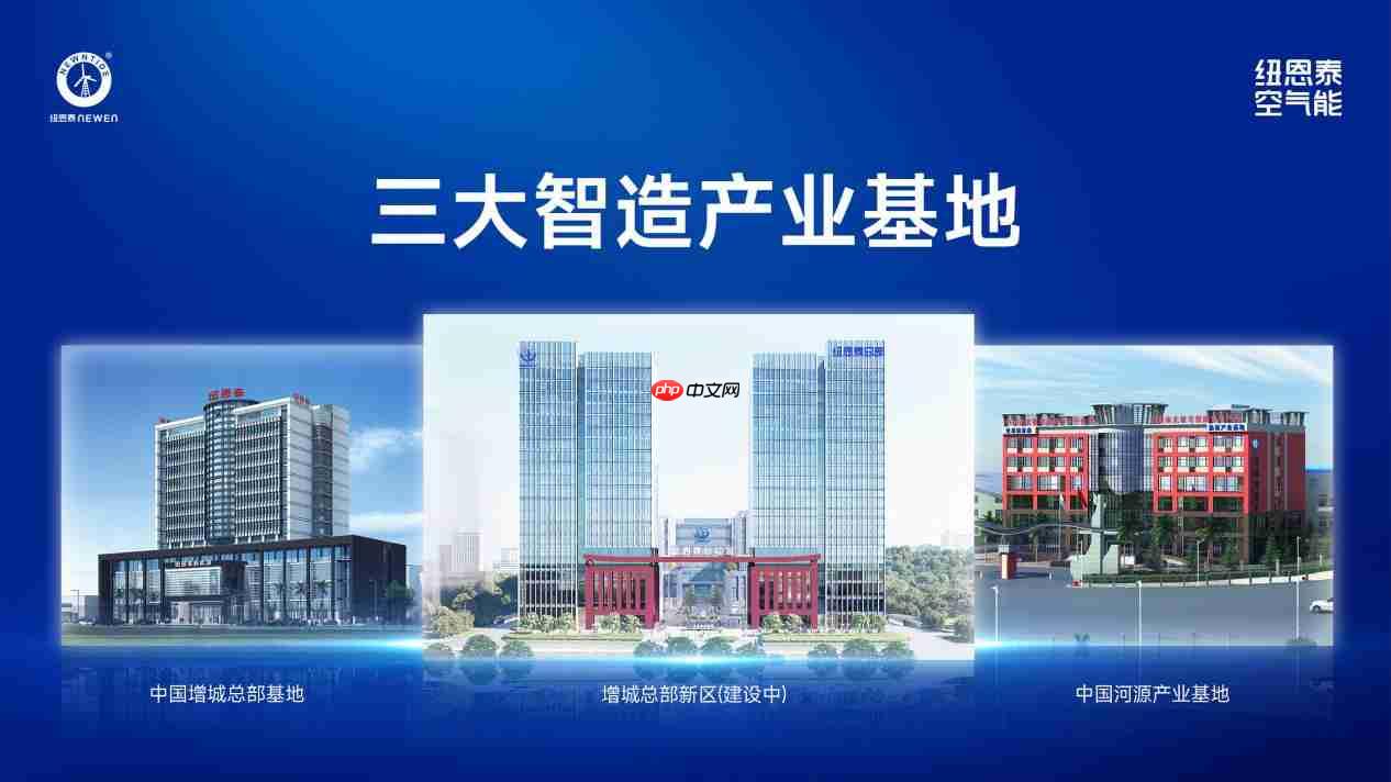 2026热泵产业中期观察:出口高增长与头部空气能品牌的逆势爆发