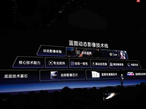 vivo X500系列正式发布!蓝图影像技术栈首发,售价5499元起