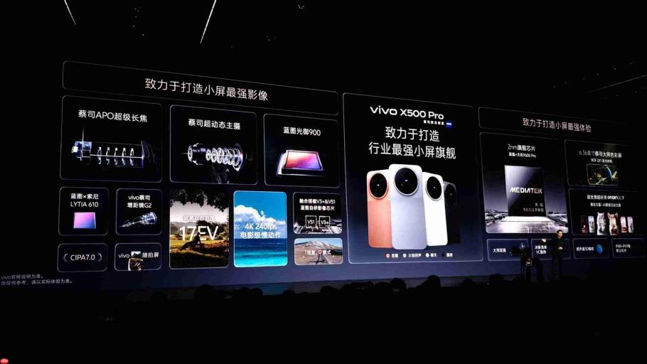vivo X500系列正式发布!蓝图影像技术栈首发,售价5499元起