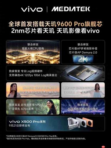 落地2nm深度联合成果 ,vivo X500 Pro系列解锁天玑9600 Pro影像与AI全新体验!