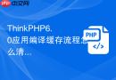 ThinkPHP6.0应用编译缓存流程怎么清除