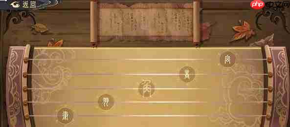 长生天机降临,详解琴棋书画玩法