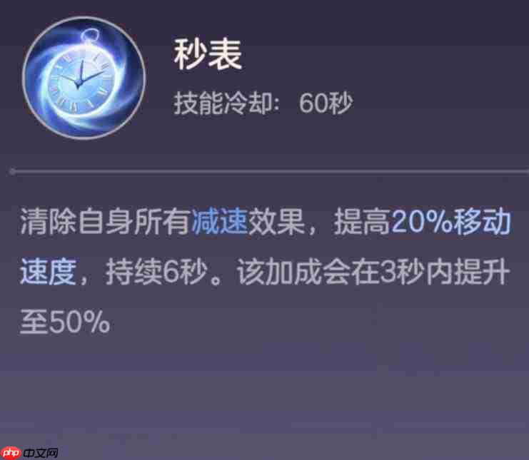 曙光英雄姜子牙技能玩法详解与攻略