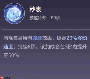 曙光英雄姜子牙技能玩法详解与攻略