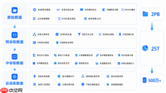 全栈国产轻量级智能体大模型Xing4.0-29B正式发布