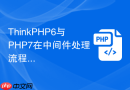 thinkphp6与php7在中间件处理流程上有何区别