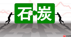 SBTI人格测试费用是多少