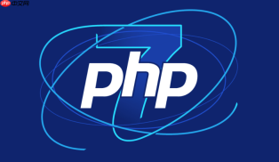 thinkphp8和yii3内存占用谁更低