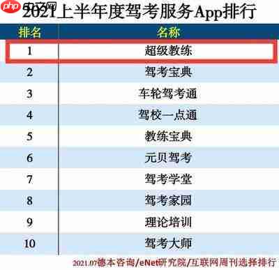 超级教练怎么查看全国学员排名