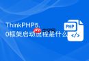 thinkphp5.0框架启动流程是什么