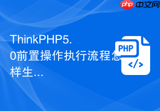 thinkphp5.0前置操作执行流程怎样生效