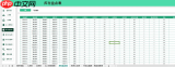 如何制作仓库管理Excel