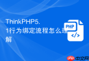 thinkphp5.1行为绑定流程怎么理解