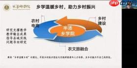 乡村振兴的关键路径是什么