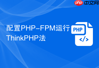 配置php-fpm运行thinkphp法