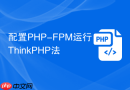 配置PHP-FPM运行ThinkPHP法