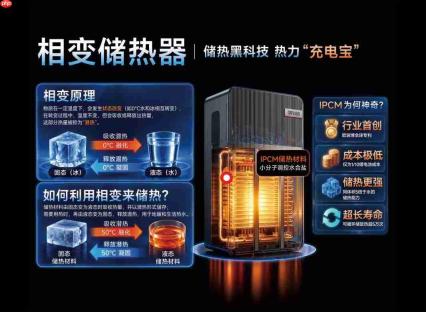 告别每月数千的燃气账单!欧瑞博集成空调接入华为智慧生活APP:把热存下来,让大户型实现地暖自由