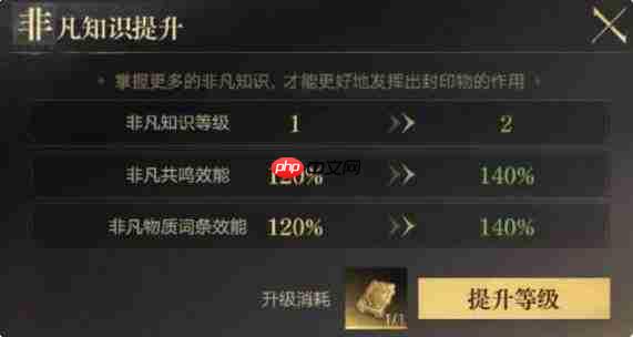 《诡秘之主》中圣杯达成方法与攻略