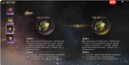 《诡秘之主》中圣杯达成方法与攻略