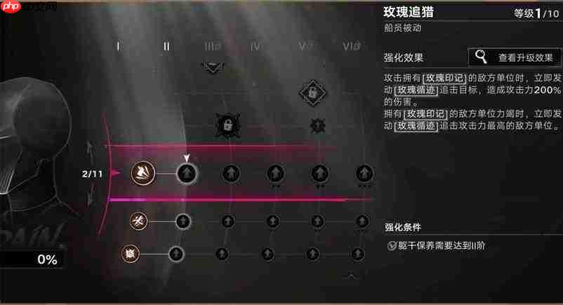 遗忘之海奥普港船员培养全攻略
