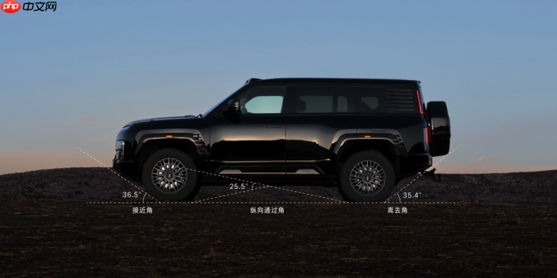 适合家用的百万级SUV:仰望U8多维度被动防护体系