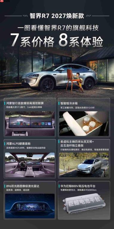 国庆假期掀起看车热潮,智界R7成25万级家庭的越级答案