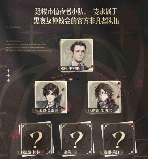 《诡秘之主》中廷根市夜者小队情况及介绍