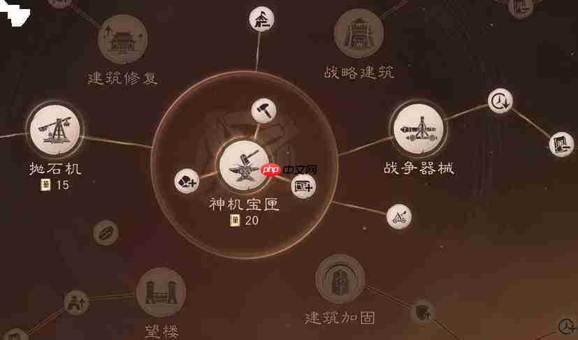 三国谋定天下之威震山河活动如何?活动详解