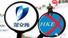 韩交所将推出ETF盘后交易业务