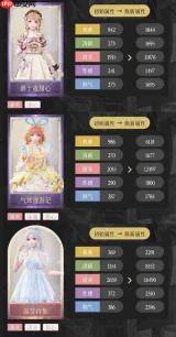 无限暖暖2026年7月上半奇迹之冠怎么过