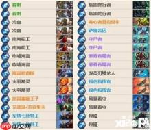 炉石传说随从兆示萨卡组怎么构筑