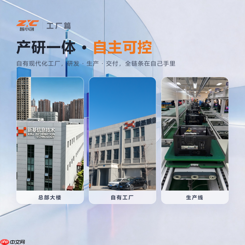 当AI席卷千行百业,智小创如何提供真正落地的算力?