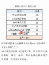 计算机一级有哪些好用的通关技巧