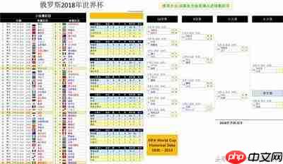 哪里有世界杯淘汰赛完整赛程表