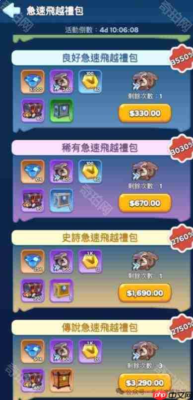 无尽冬日逐光之旅性价比怎么样