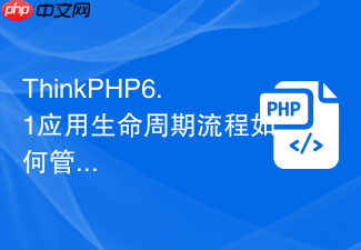 thinkphp6.1应用生命周期流程如何管理