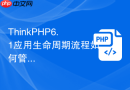 thinkphp6.1应用生命周期流程如何管理