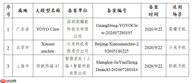 荣耀YOYO Claw等三款手机端大模型完成备案