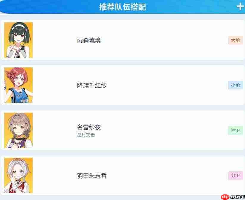 篮球少女飞跃巅峰:洺瑶角色强度如何?洺瑶角色强度解析