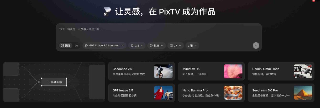 别再一个个模型来回切了！这个画布把出片全流程串起来了