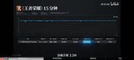旗舰机游戏口碑炸场，天玑9600 Pro落地表现稳了